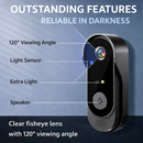 Doorbell Camera | Live Feed and Two-Way Audio | Night Vision Equipped | RingCam
