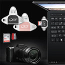 Card Reader | Fast Data Transfer | Multi-Interface System | SmartCard