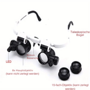 Magnifying Headlight | 8–23x Magnification | LED Lighting | MicroSight Headlamp