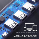 4 or 7-Port USB Hub with Power Switches