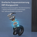 Headphones | Clip-On Style Headphones | Comfortable Wear & Open Audio Experience | AeroClip