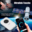Mobile Wi-Fi Router | 4G LTE Hotspot | Fast & Portable | NetLink