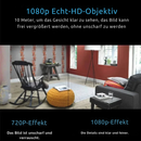 Wi-Fi Indoor Security Camera | Night Vision & Motion Detection | SecurePulse