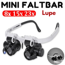 Magnifying Headlight | 8–23x Magnification | LED Lighting | MicroSight Headlamp