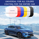 3-in-1 Quick Polish for Car Paint | Gloss Finish & Protection