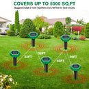 4-Pack of Weatherproof Solar Mole Repellers | Easy Installation