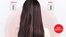 2-in-1 Hair Straightener and Brush with Nano-Titanium Technology