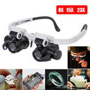 Magnifying Headlight | 8–23x Magnification | LED Lighting | MicroSight Headlamp