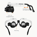 Magnifying Headlight | 8–23x Magnification | LED Lighting | MicroSight Headlamp