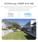 CCTV Security Camera | 360° Panoramic View | Full HD Night Vision | BulbCam360
