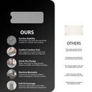 Non-skid Bath Mat | Textured Surface | Fast Water Drain | SafeStep