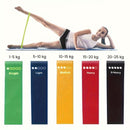 5-Piece Resistance Band Set for Home Workouts | Strength Training Bands