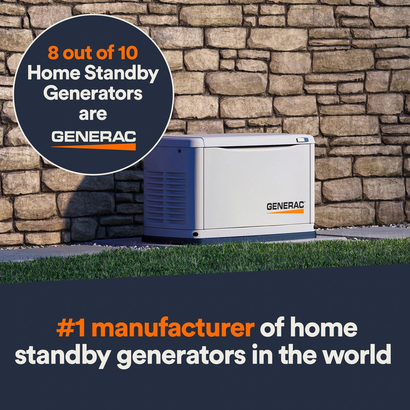 Guardian Series 22 Kw/19.5 Kw Air Cooled Home Standby Generator with Wi-Fi with Whole Hoe 200 Amp Transfer Switch