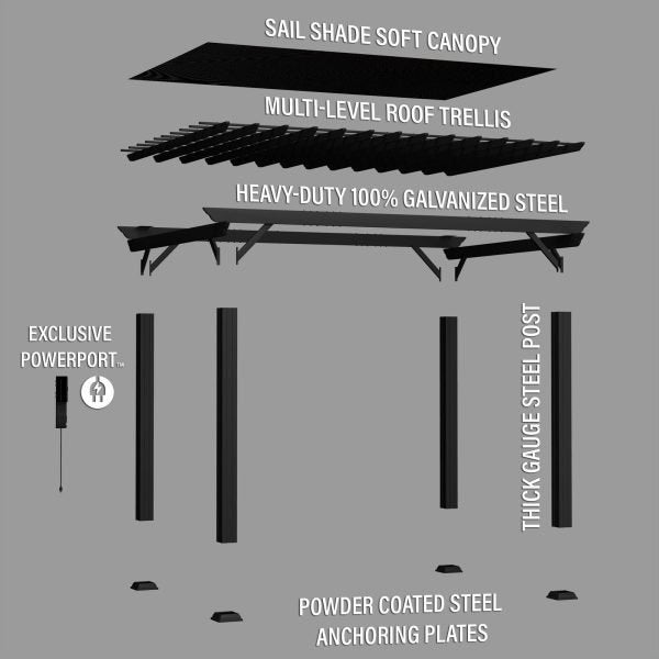 14×10 Stratford Traditional Steel Pergola With Sail Shade Soft Canopy