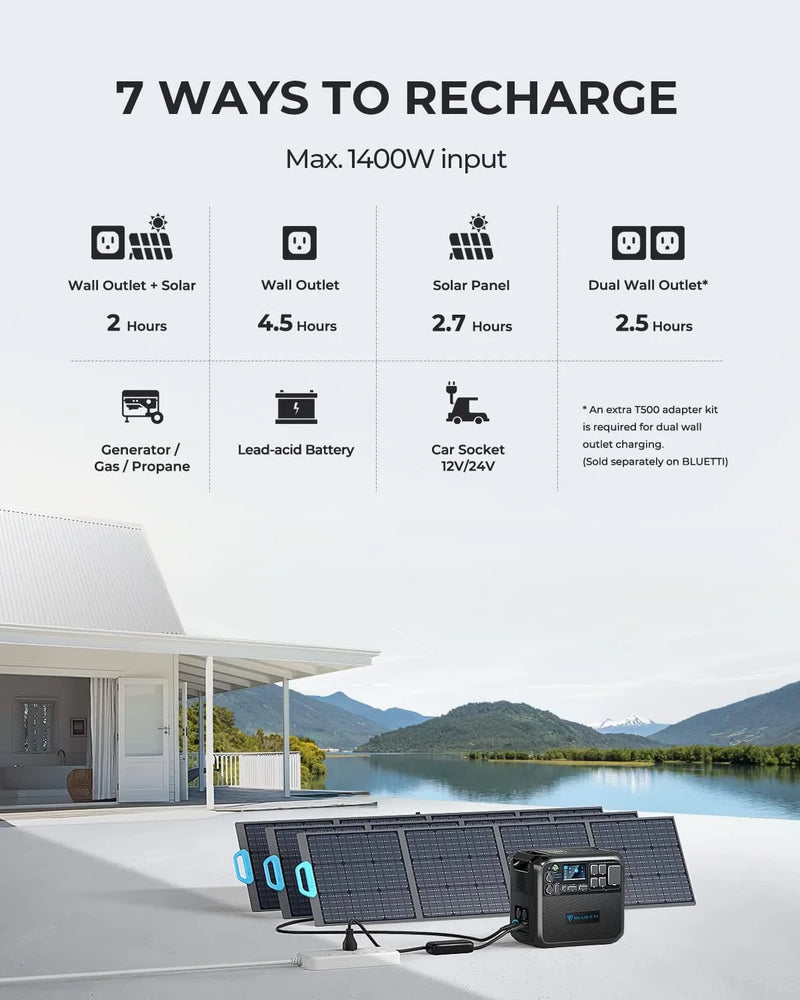 BLUETTI AC200MAX Expandable Power Station | 2048Wh 2200W
